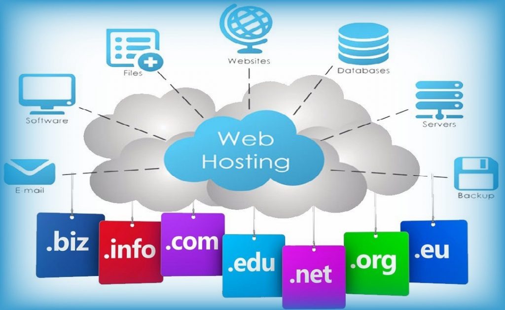 Free Hosting